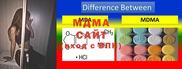 прущая мука Володарск